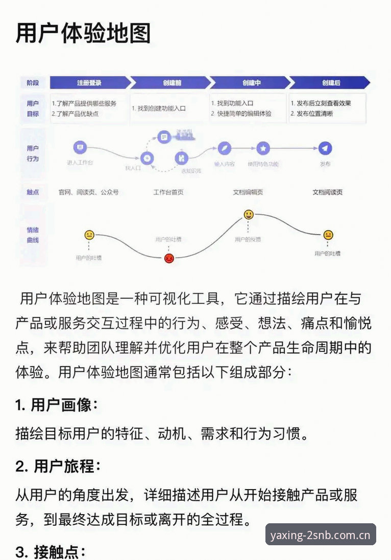 创见版安卓客户端安装 亚星创见版安卓客户端安装痛点深度解析:从用户体验到行业趋势的全面透视